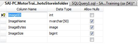Table in Database 